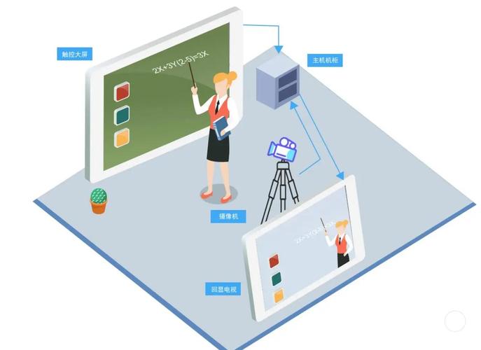 慕课课程结束后还能继续观看吗？-第1张图片-指南针培训网