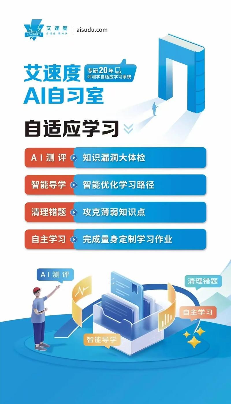 研究型课程自适应平台如何实现个性化学习？-第1张图片-指南针培训网