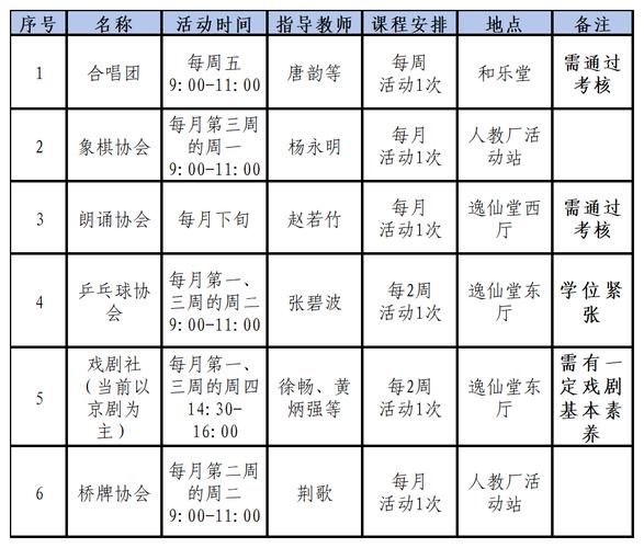 苏州老年大学学费课程怎么选最划算？-第1张图片-指南针培训网