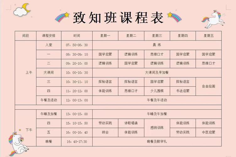 幼儿培训班课程有哪些？-第1张图片-指南针培训网