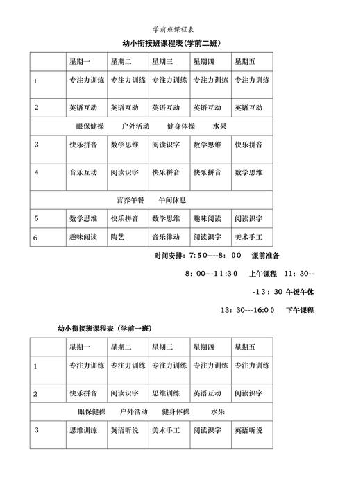 幼儿培训班课程有哪些？-第3张图片-指南针培训网