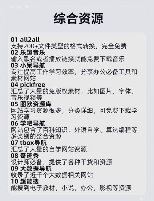 我要自学网免费下载资源怎么获取？-第2张图片-指南针培训网