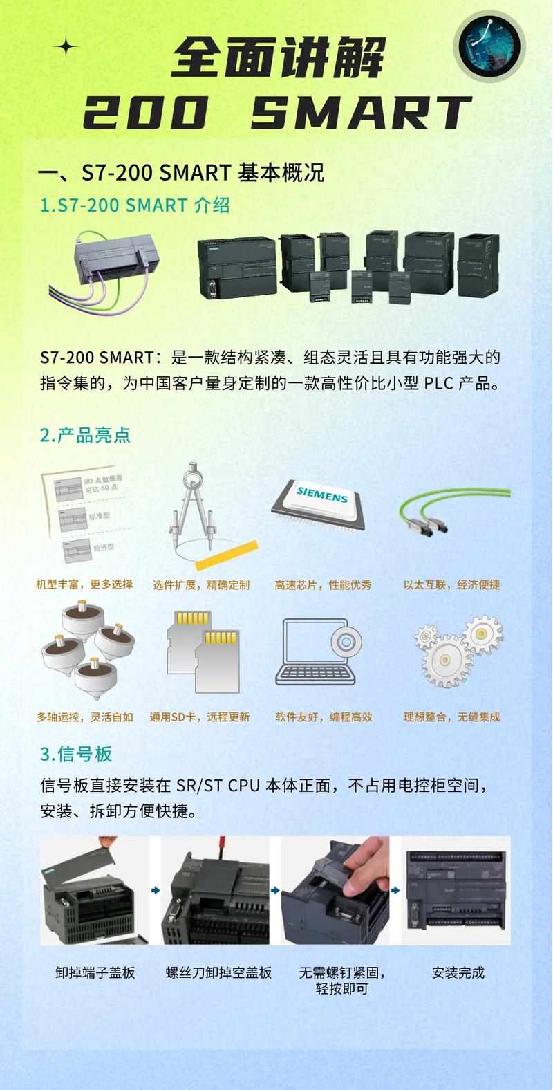 西门子200PLC如何自学?入门手册怎么学?-第2张图片-指南针培训网 西门子200PLC如何自学?入门手册怎么学?-第2张图片-指南针培训网