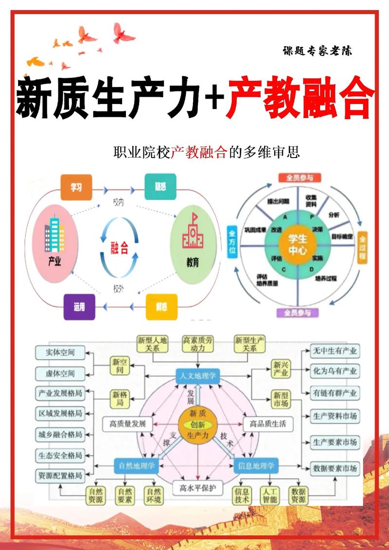 职教发展成就如何？未来展望又在哪里？-第3张图片-指南针培训网