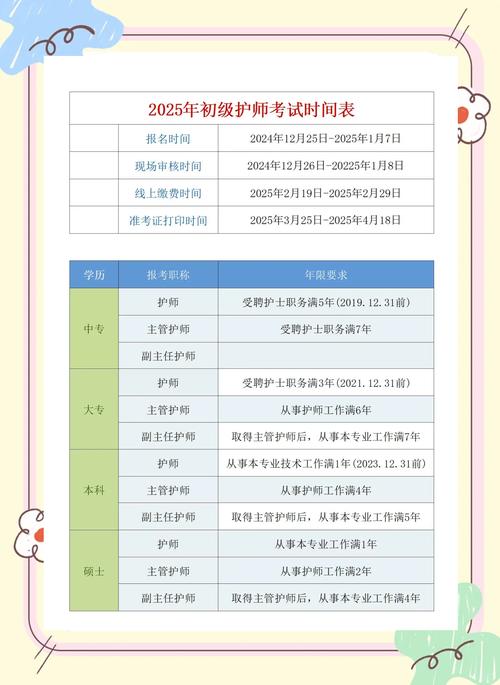 学前教育函授报名时间是什么时候?-第3张图片-指南针培训网 学前教育函授报名时间是什么时候?-第3张图片-指南针培训网