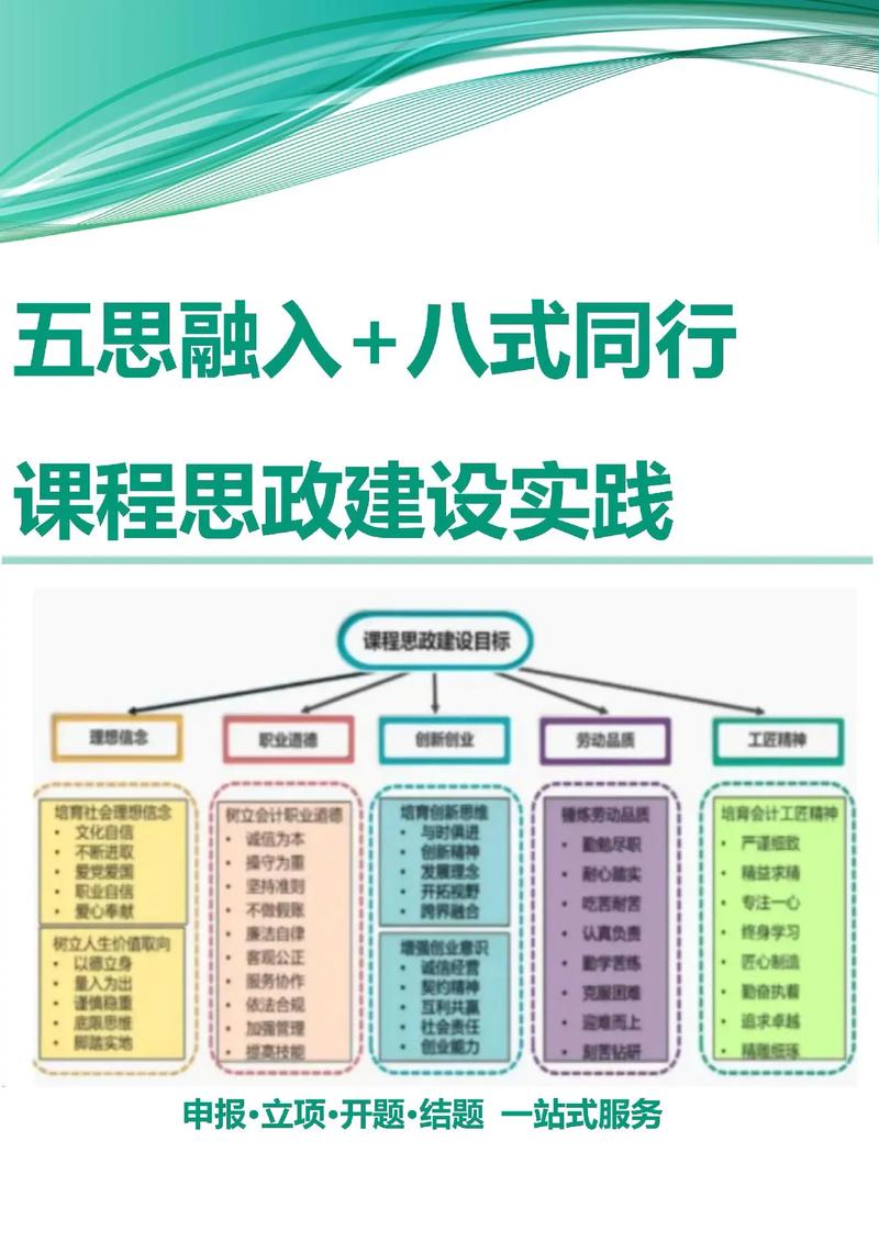 课程改革基本理念的核心是什么？-第2张图片-指南针培训网