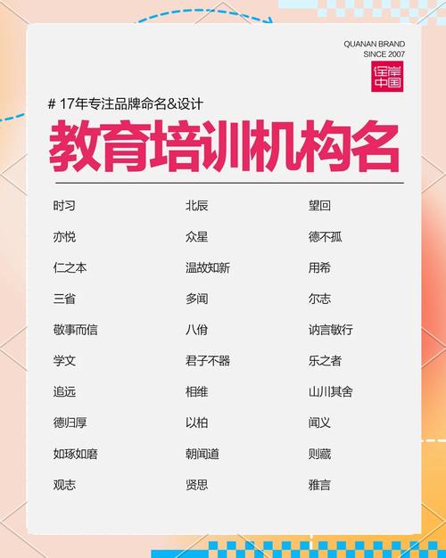 培训课程名称如何创意又吸睛?-第1张图片-指南针培训网 培训课程名称如何创意又吸睛?-第1张图片-指南针培训网