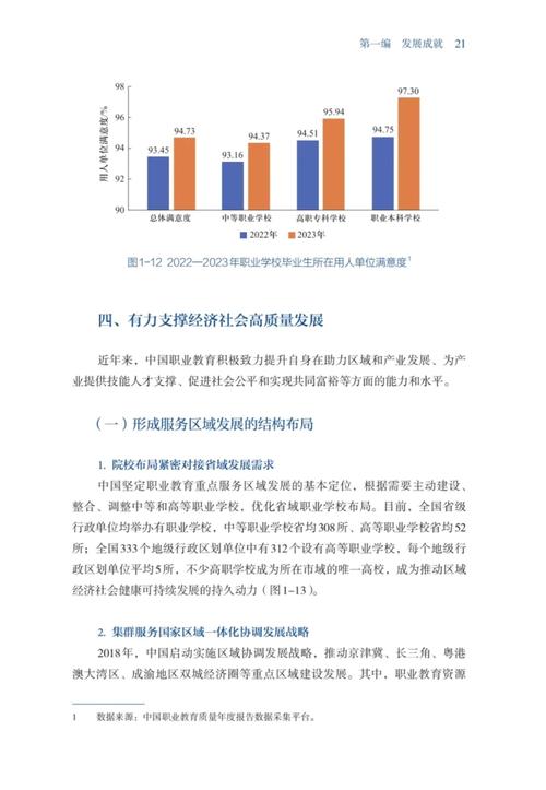 未来职业教育将如何变革发展？-第3张图片-指南针培训网