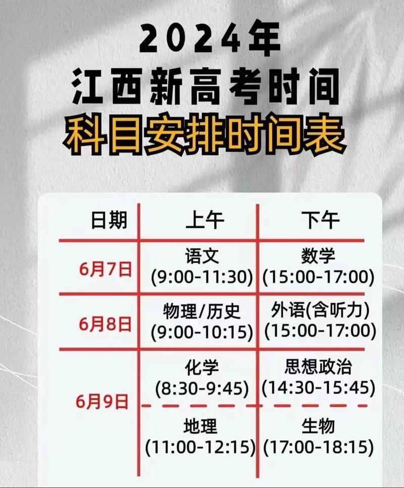 南昌自学考试报名时间是什么时候？-第2张图片-指南针培训网