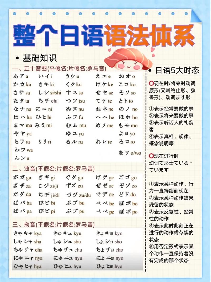 日语入门视频教程该怎么学?-第2张图片-指南针培训网 日语入门视频教程该怎么学?-第2张图片-指南针培训网