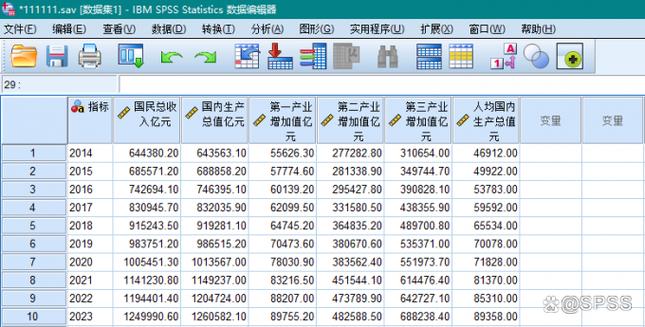 大学生自学SPSS如何高效入门？-第2张图片-指南针培训网