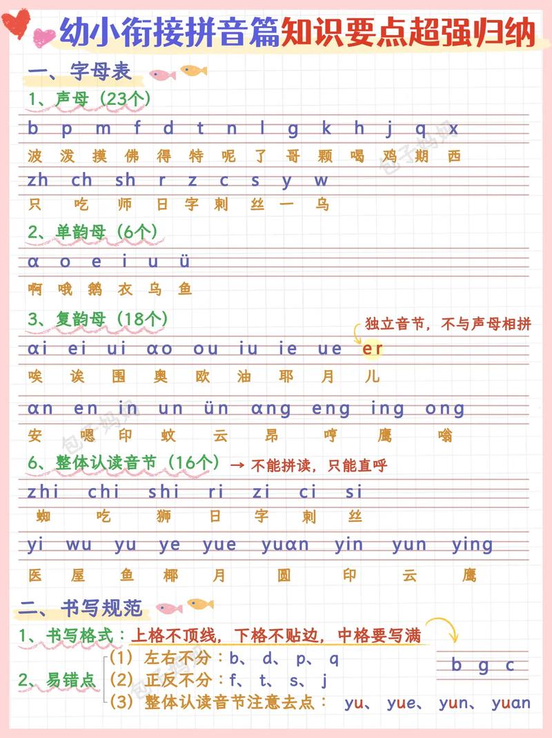 幼小衔接课程有哪些？-第3张图片-指南针培训网