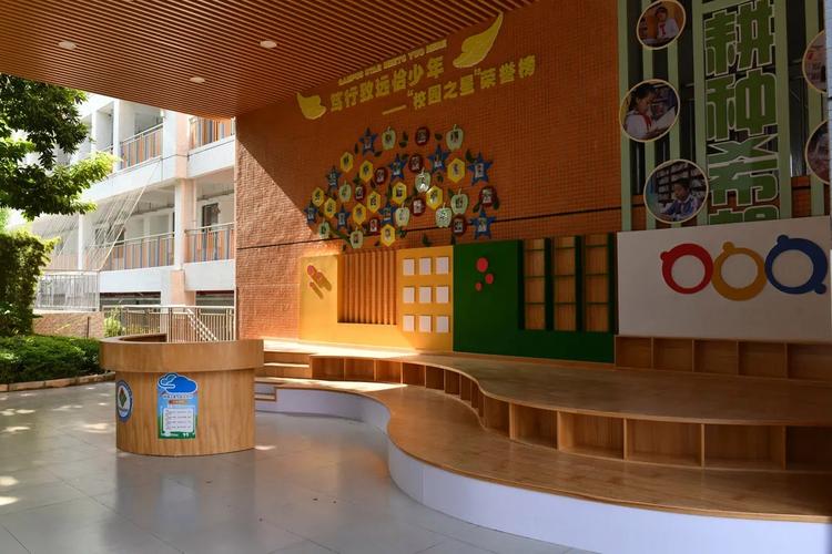 深圳龙华学前教育研修有何新亮点？-第2张图片-指南针培训网