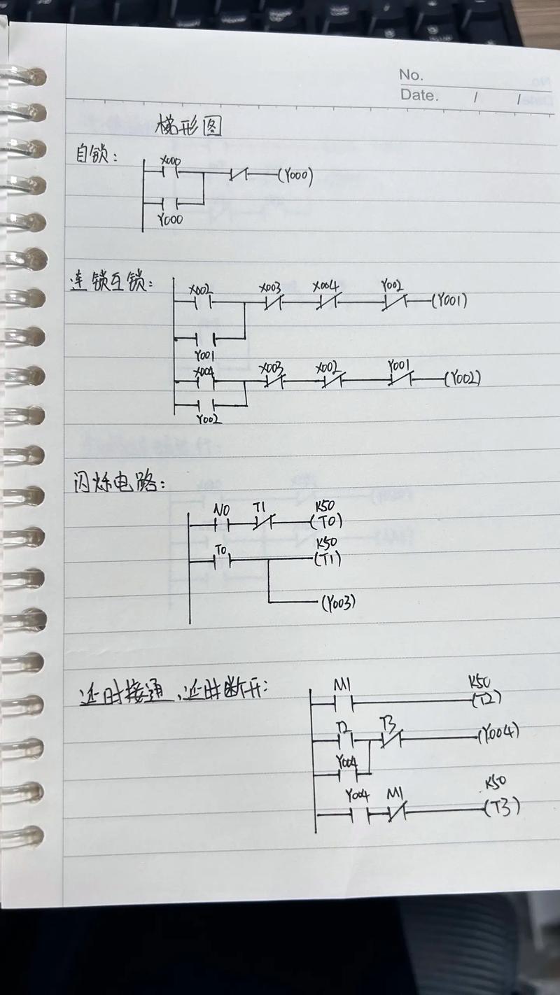零为零基础如何自学PLC入门？-第2张图片-指南针培训网