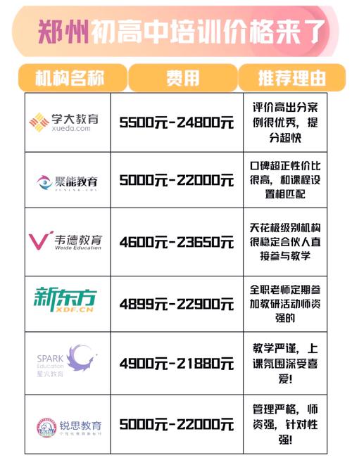 vipabc课程价格贵不贵？值不值得买？-第1张图片-指南针培训网