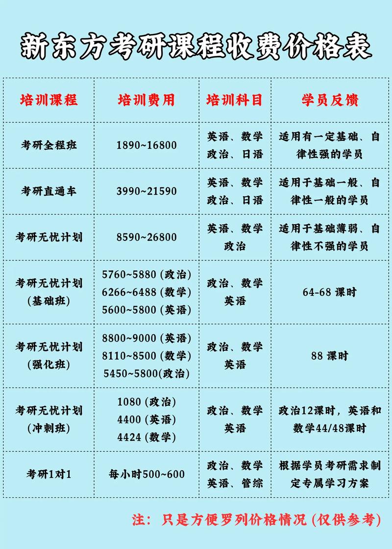 vipabc课程价格贵不贵？值不值得买？-第3张图片-指南针培训网