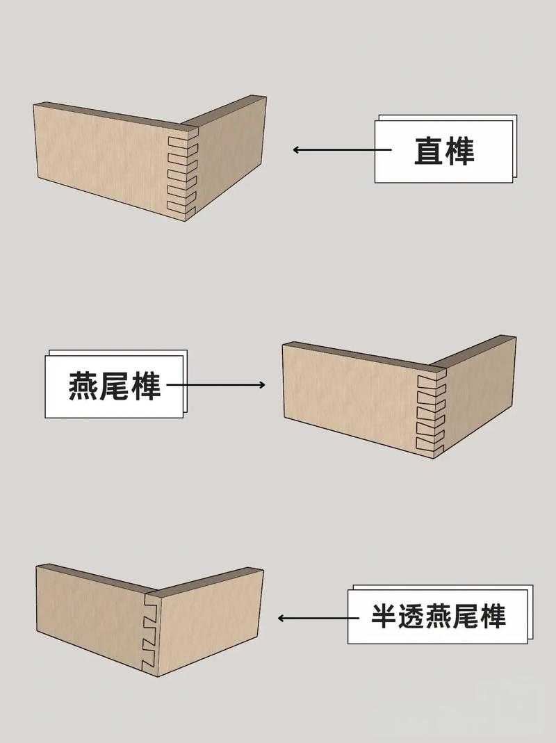 木工自学视频教程怎么学?-第1张图片-指南针培训网 木工自学视频教程怎么学?-第1张图片-指南针培训网