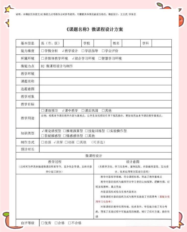 微课程的核心课程要素有哪些?-第3张图片-指南针培训网 微课程的核心课程要素有哪些?-第3张图片-指南针培训网