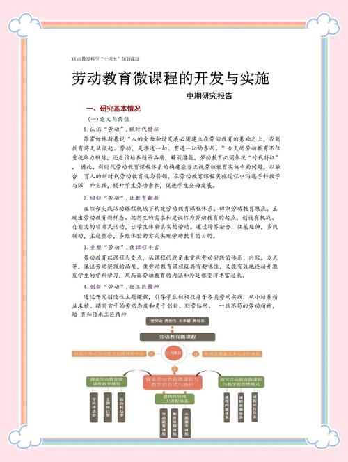 微课程的核心课程要素有哪些?-第2张图片-指南针培训网 微课程的核心课程要素有哪些?-第2张图片-指南针培训网