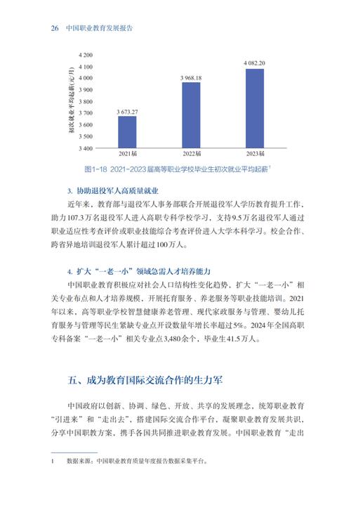 职业发展与关系如何相互影响？-第3张图片-指南针培训网