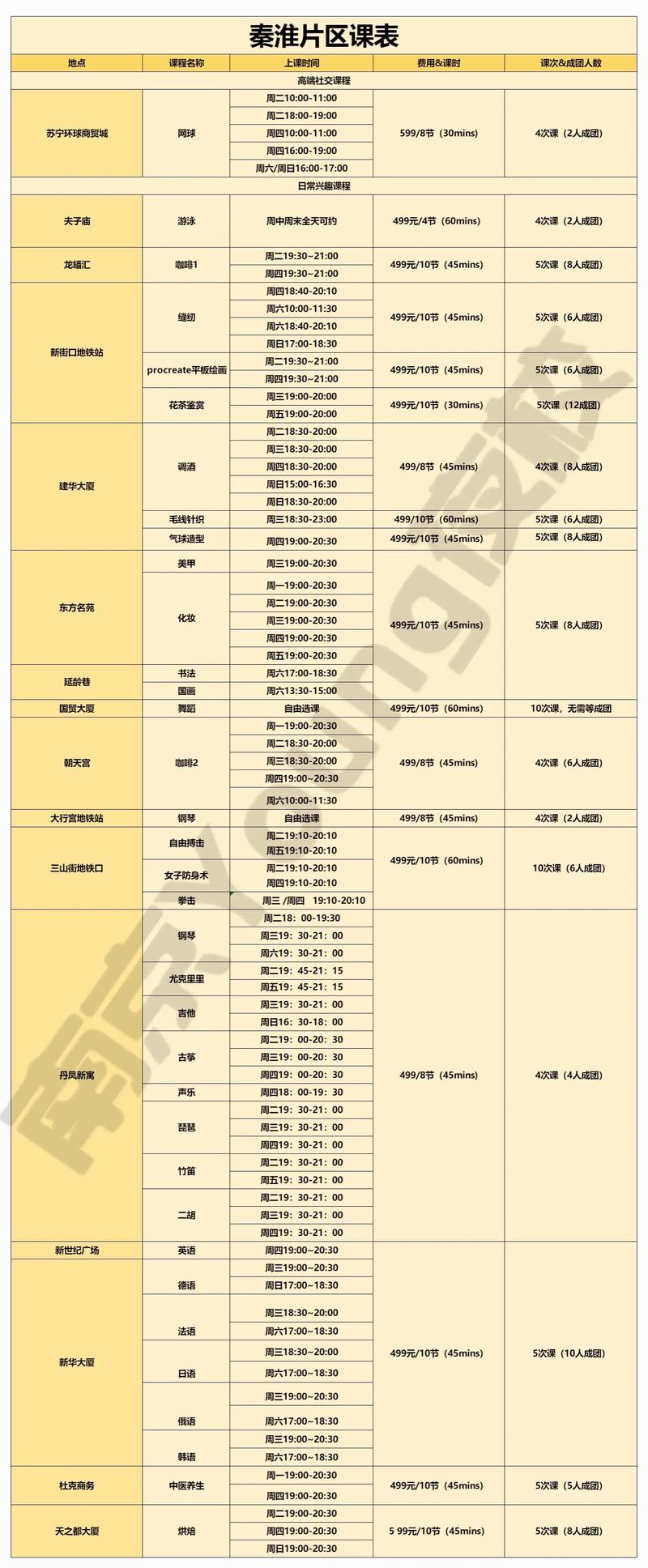 地方课程属于国家还是地方课程级别？-第2张图片-指南针培训网