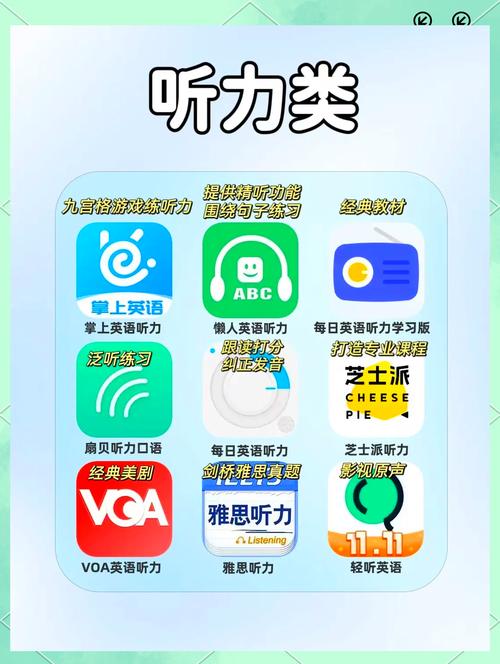 自学英语app哪个更高效好用？-第2张图片-指南针培训网