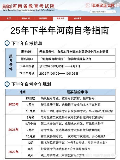 2025驾照自学自考怎么考？流程有哪些？-第1张图片-指南针培训网