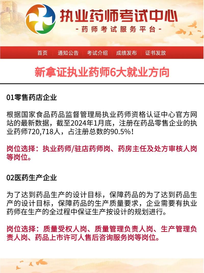 临床药师职业发展前景如何？-第2张图片-指南针培训网