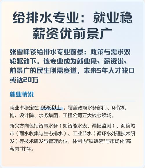 给排水专业职业发展该何去何从？-第1张图片-指南针培训网