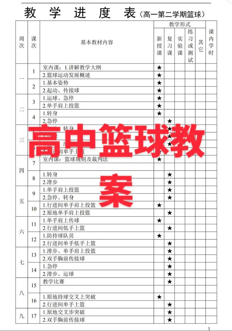 篮球助教职业发展前景如何?-第2张图片-指南针培训网 篮球助教职业发展前景如何?-第2张图片-指南针培训网