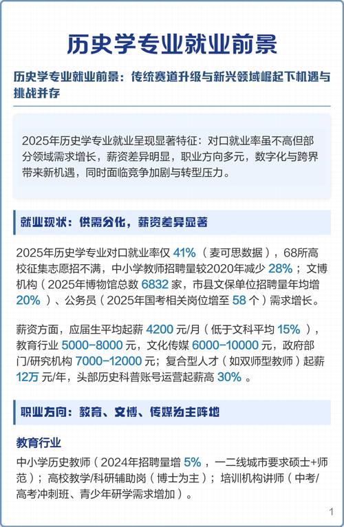 历史专业毕业，职业路究竟该怎么走？-第1张图片-指南针培训网