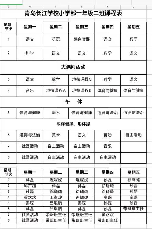 如何开发适合小学生的校本课程？-第1张图片-指南针培训网