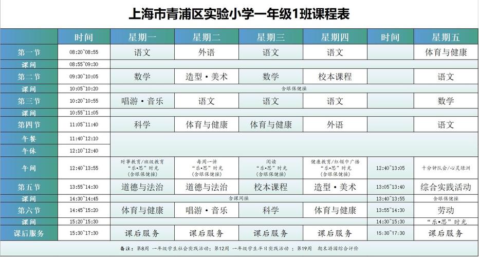 如何开发适合小学生的校本课程？-第2张图片-指南针培训网