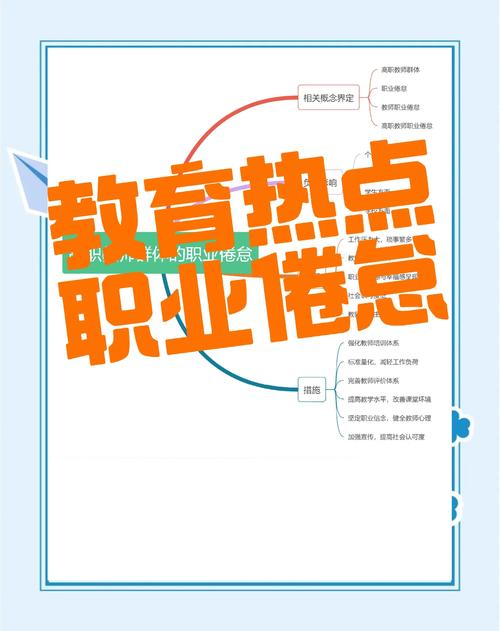 职业教育发展为何落后？-第1张图片-指南针培训网