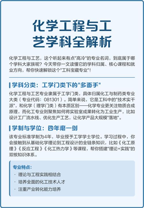 化学工程与工艺课程都学哪些核心内容？-第2张图片-指南针培训网