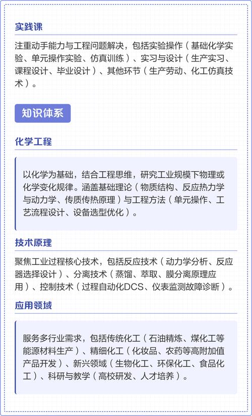 化学工程与工艺课程都学哪些核心内容？-第1张图片-指南针培训网