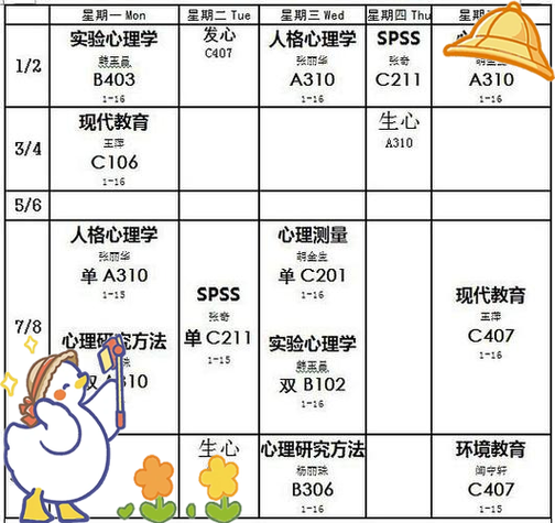 心理咨询师需学哪些核心课程？-第3张图片-指南针培训网