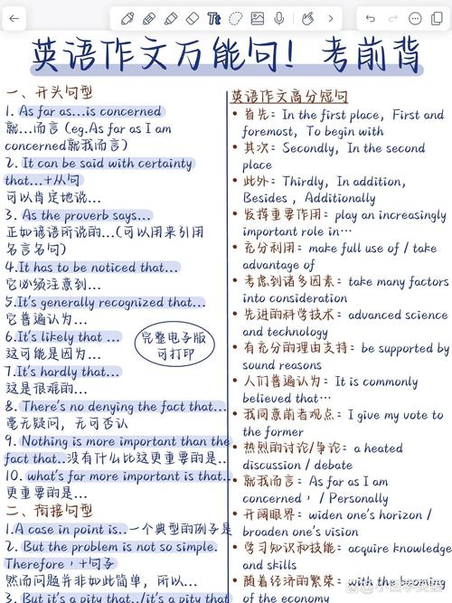 自学英语作文有哪些独特优势?-第1张图片-指南针培训网 自学英语作文有哪些独特优势?-第1张图片-指南针培训网