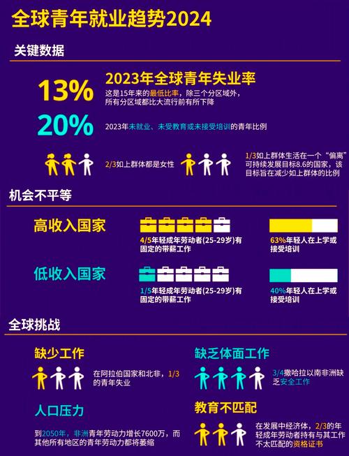 职业发展5大困境是什么？-第3张图片-指南针培训网