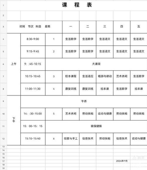 特殊教育学校课标如何制定与实施?-第1张图片-指南针培训网 特殊教育学校课标如何制定与实施?-第1张图片-指南针培训网