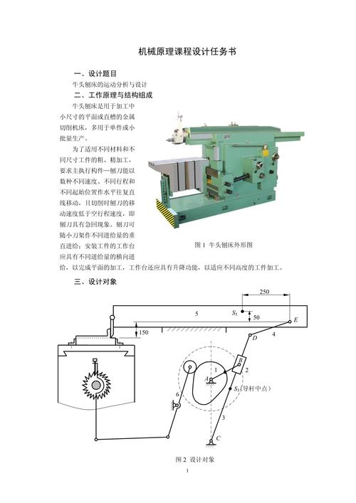 牛头刨床课程设计8点需注意什么？-第1张图片-指南针培训网