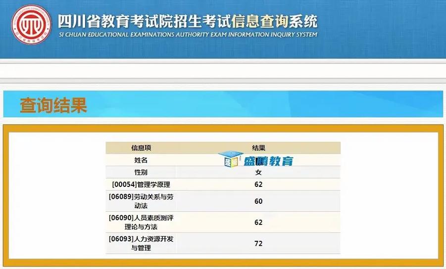 自考学前教育成绩怎么查？-第3张图片-指南针培训网