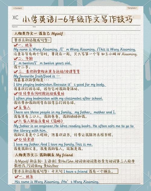 自学英语作文究竟有哪些好处?-第3张图片-指南针培训网 自学英语作文究竟有哪些好处?-第3张图片-指南针培训网