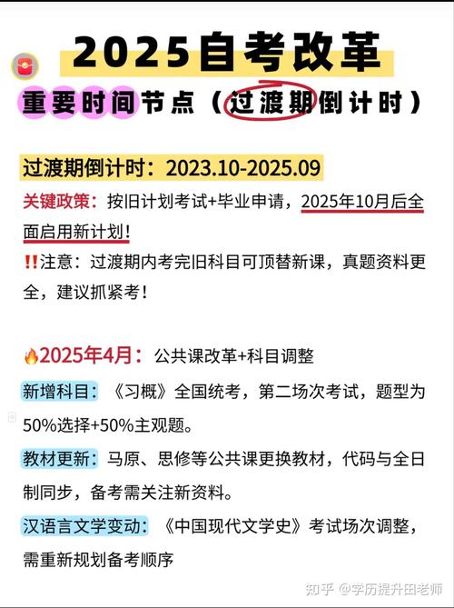 2025自考改革,考生该注意哪些变化?-第2张图片-指南针培训网 2025自考改革,考生该注意哪些变化?-第2张图片-指南针培训网