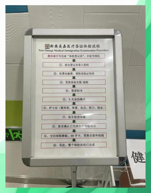 澳洲留学体检都查哪些项目？-第3张图片-指南针培训网