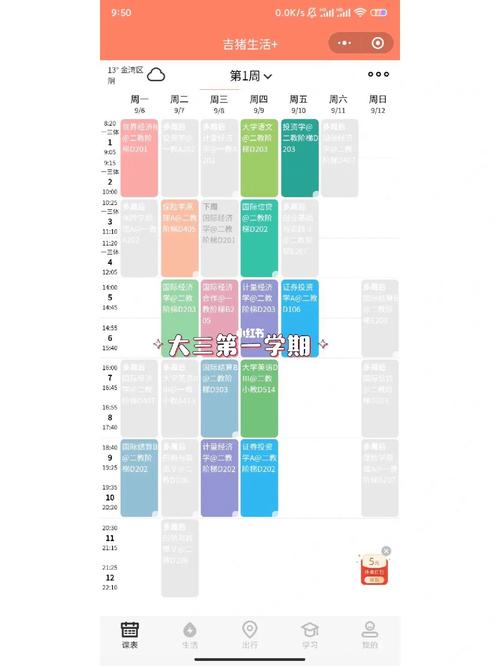 金融学主修课程具体包含哪些核心科目？-第2张图片-指南针培训网