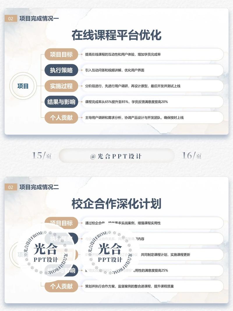 课程顾问工作总结,如何提升业绩与能力?-第2张图片-指南针培训网 课程顾问工作总结,如何提升业绩与能力?-第2张图片-指南针培训网