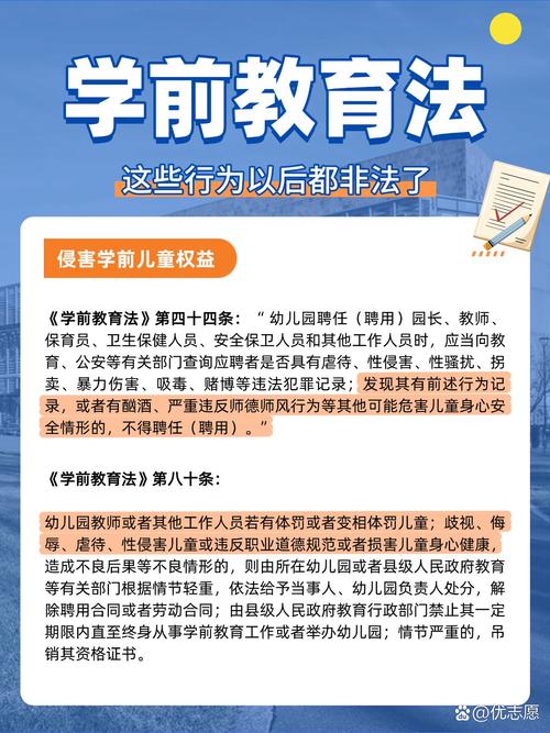 学前教育究竟属于哪种教育类型?-第2张图片-指南针培训网 学前教育究竟属于哪种教育类型?-第2张图片-指南针培训网