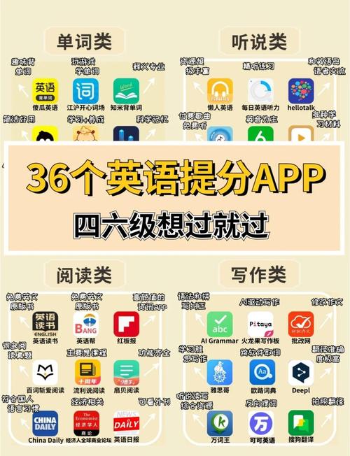 哪些自学英语的App完全免费好用？-第2张图片-指南针培训网