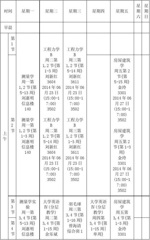 土木工程专业课程有哪些核心内容？-第3张图片-指南针培训网